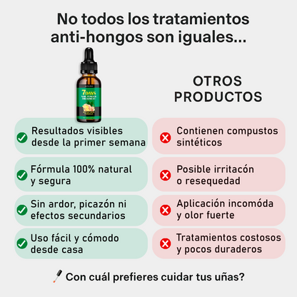 TRATAMIENTO ANTI HONGOS 7 DÍAS 100% NATURAL 2x1